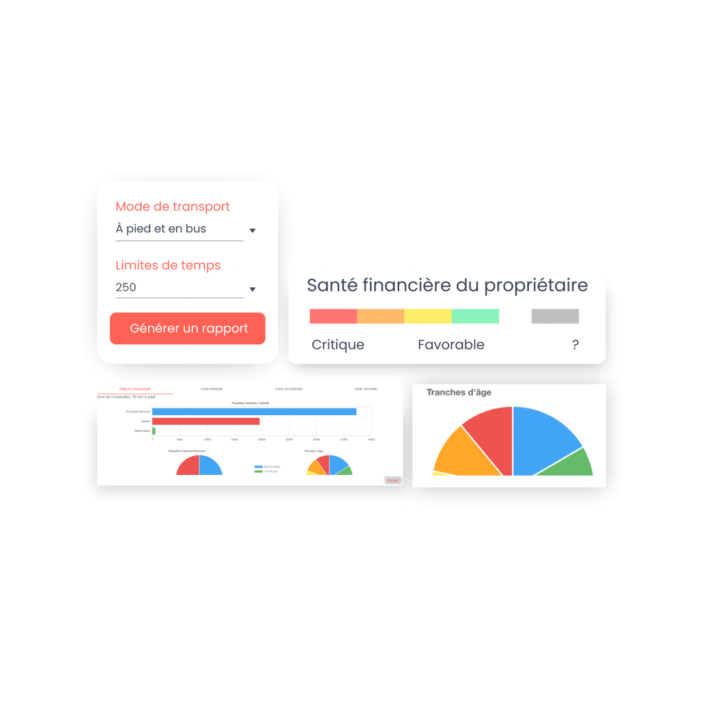 tendances de marché fonctionnalité
